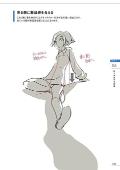 绘月初采集到打光