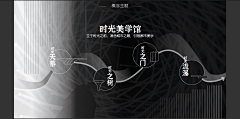 河流yoy采集到理念