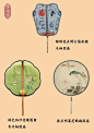 中国传统纹样 团扇... - @故尔耳的微博 - 微博