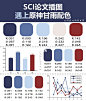 来自网络 藏青 浅蓝 牛仔蓝 米白 卡其 浅灰 暗红 配色