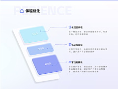 爱吃猫的-老鼠采集到作品集