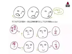 别再刷表情包了！先拯救你笔下人物的面瘫脸吧！-蓝铅笔