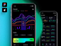 Crypto financial mobile templates for startups dashboard dataviz widgets currency coins btc stonks investments trend style crypto banking finance app mobile code components android ios template