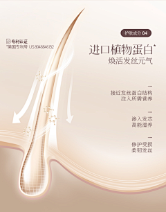 Ynis采集到生发