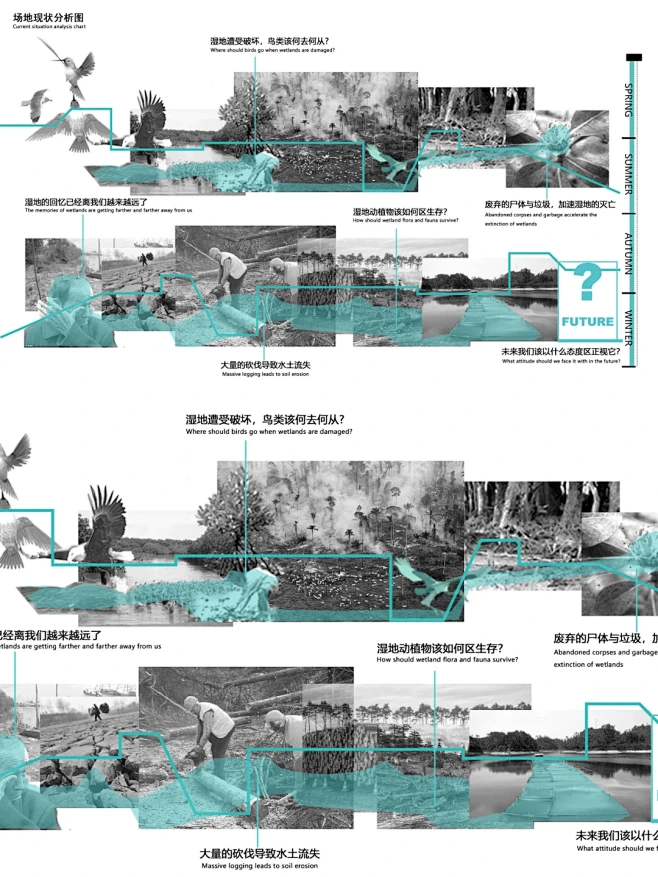 场地现状分析图PSD免扣素材-环艺景观分析图 - 小红书