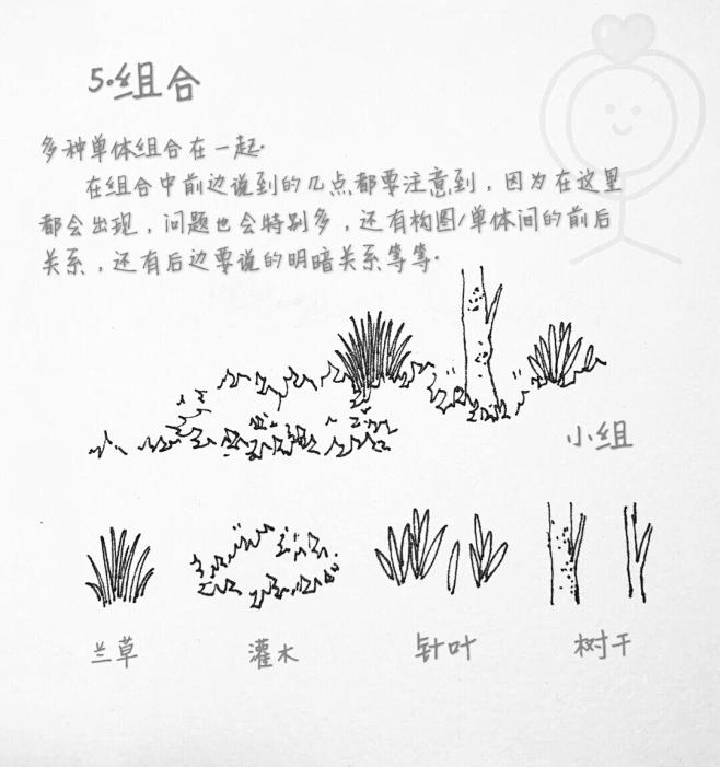 来自相册