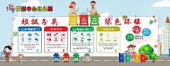 垃圾分类  - 源文件下载【酷图网】垃圾分类海报,垃圾分类挂图,垃圾分类展板,垃圾分类,垃圾分类标识,垃圾分类标志,生活垃圾,分类指引,分类收运,处理流程,家庭生活垃圾,分类投放,垃圾分类指南,知识,常识,宣传,社区,垃圾投放指南,社区卫生,学校校园,校园垃圾分类,社区垃圾分类,学校垃圾分类,垃圾分类广告,可回收物