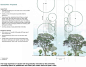 CornwallPark_FINAL_Page_03_web