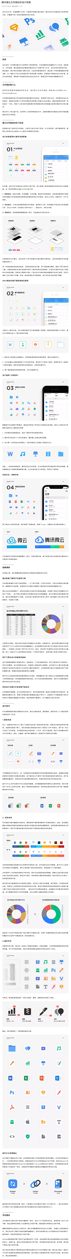 红烧小可爱采集到干货