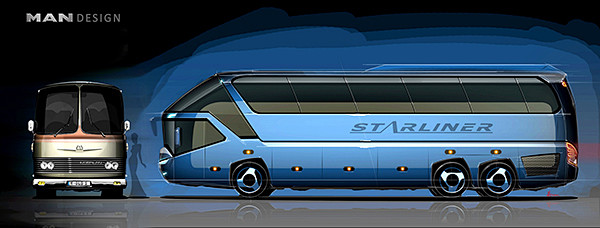 MAN - Neoplan Bus sk...