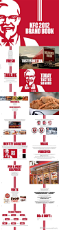 肯德基KFC2012品牌VI手册