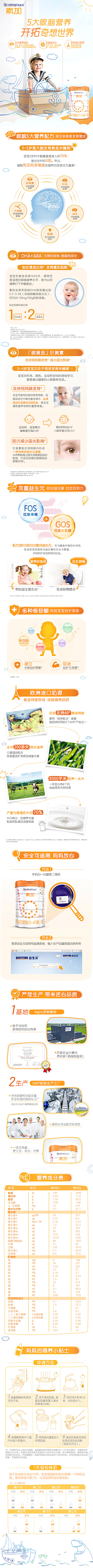 jiao498023采集到育儿教育
