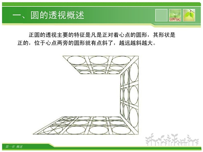 【图文】第三讲 圆的透视画法_百度文库