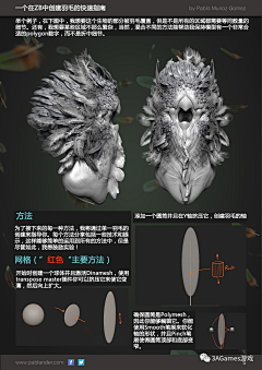 XIQI采集到zbrush