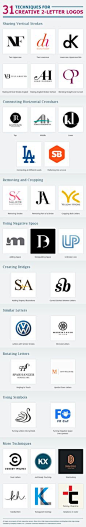 A empresa CopanyFolders criou um infográfico bem interessante com 31 técnicas de design para criar um logo com apenas duas...