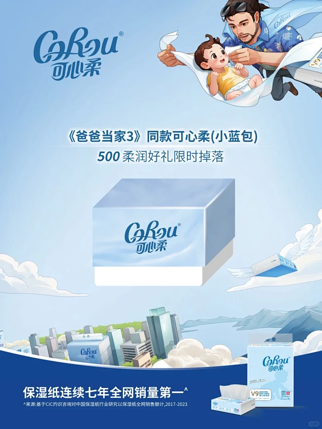 限时惊喜盒子 | 可心柔保湿纸 限量掉落...