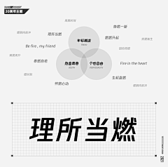 山德大撸采集到字体