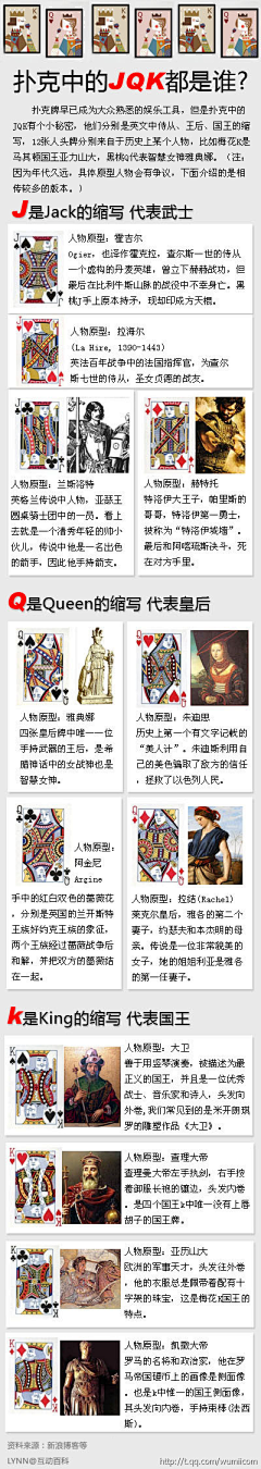 老爷爷采集到数据
