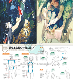 动漫帅哥的画法技巧 动态魅力男生绘画教程 手绘线稿 人体结构-淘宝网