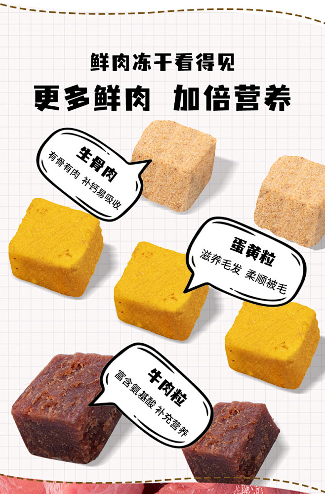 猫粮狗粮详情页--添加鲜肉冻干