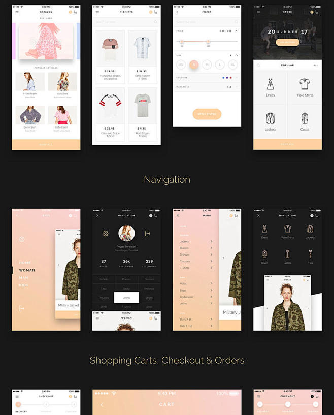 Modda全套电商类App  UI设计素...