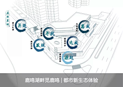 豆丁123采集到文本概念