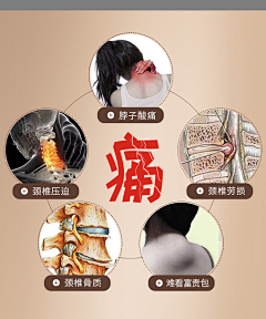 无离i2采集到医美