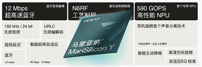 @OPPO 的个人主页 - 微博