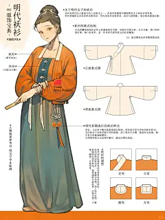 oc服饰宝典·明代袄衫 - 小红书