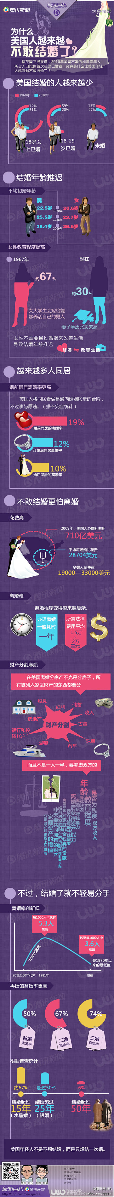 我的首页 新浪微博-随时随地分享身边的新...