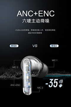 南街湘予墨采集到飞利浦耳机