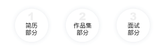 极创设计采集到春招/秋招/校招/社招/面试/复试/简历/内推/职场