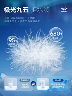 用户6SsFBRxg采集到面料