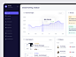 Talentico - Dashboard by Dipa Product for Dipa Inhouse on Dribbble