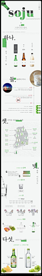 기쁨도 슬픔도 45g 한 잔이면 충분…한국인들의 국민 술 ‘소주’ 전격 탐구 [인포그래픽] #Soju / #Infographic ⓒ 비주얼다이브 무단 복사·전재·재배포 금지