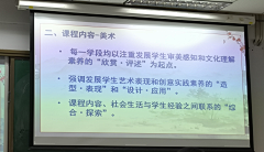 潘达晶采集到学术知识