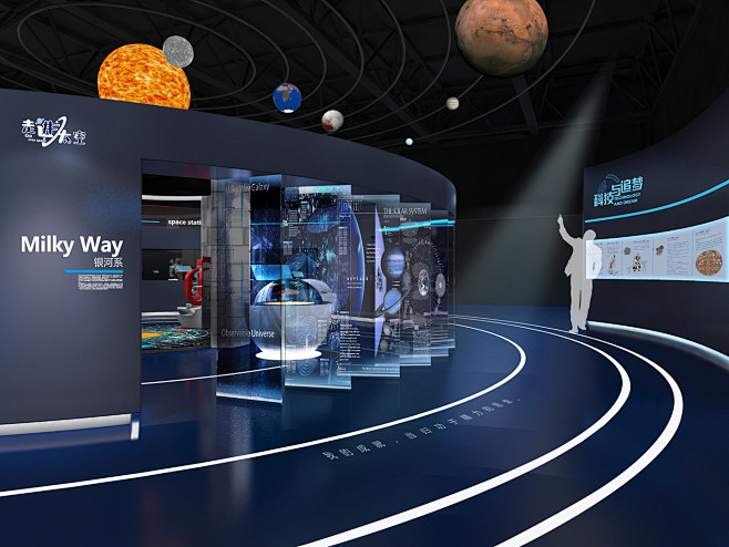 Wenzhou Science & Te...
