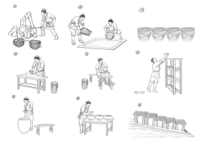 古代制陶瓷工艺画1-花瓣网