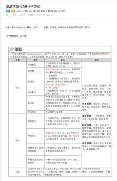 David0302采集到学