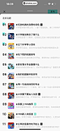 YES App 截图 057 - UI Notes
