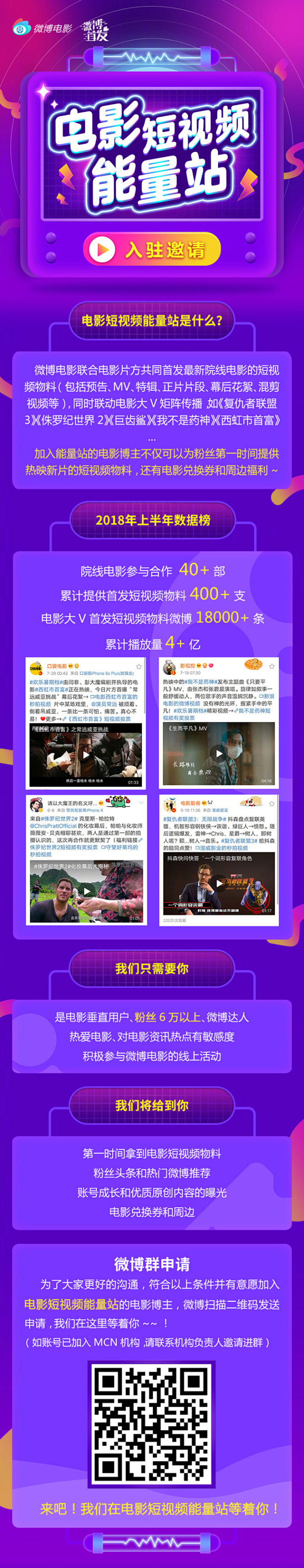 置顶 【电影短视频能量站 入驻邀请】微博...