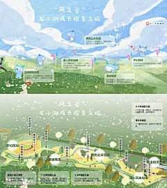 【儿童故事线08】“风之谷成长探索之旅