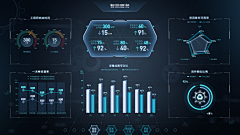 acc雪糕采集到B端