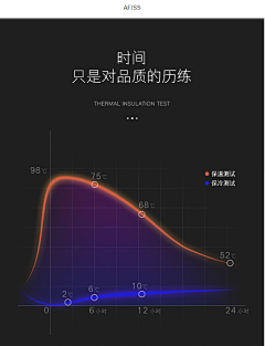 KAJQ采集到塔扇