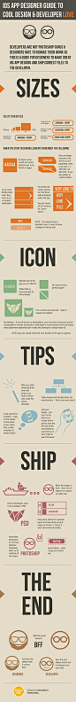 IOS Apps Designer Guide #infografía