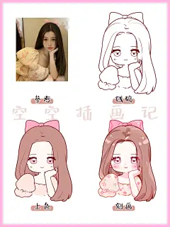 Q版头像插画女明星篇附绘画步骤 - 小红书