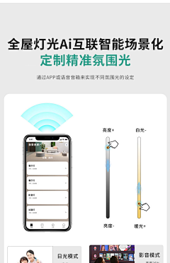 ~蔓蔓青萝~采集到天猫精灵/智能详情
