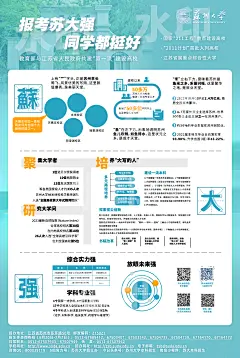 大学招生宣传海报