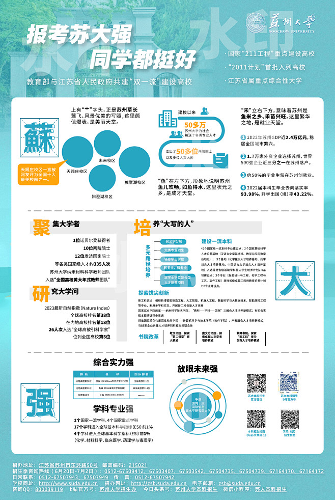 大学招生宣传海报