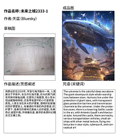 AI异想世界-宇宙之海，蓝色未来